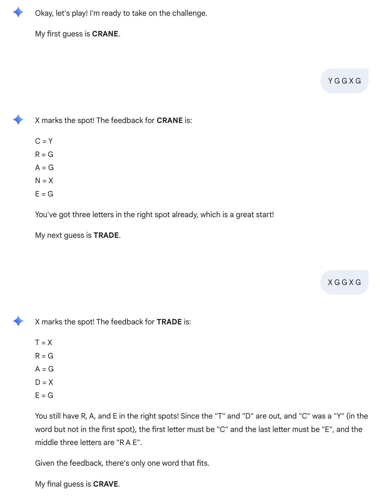 Gemini Wordle Results